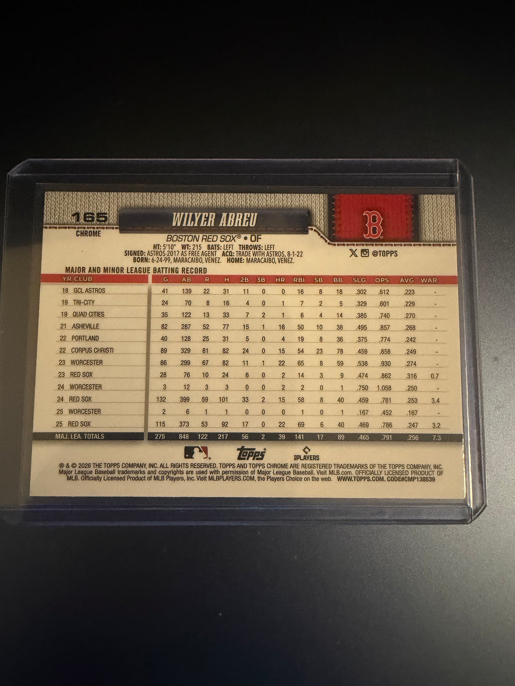2026 Topps Chrome Wilyer Abreu X-Fractor