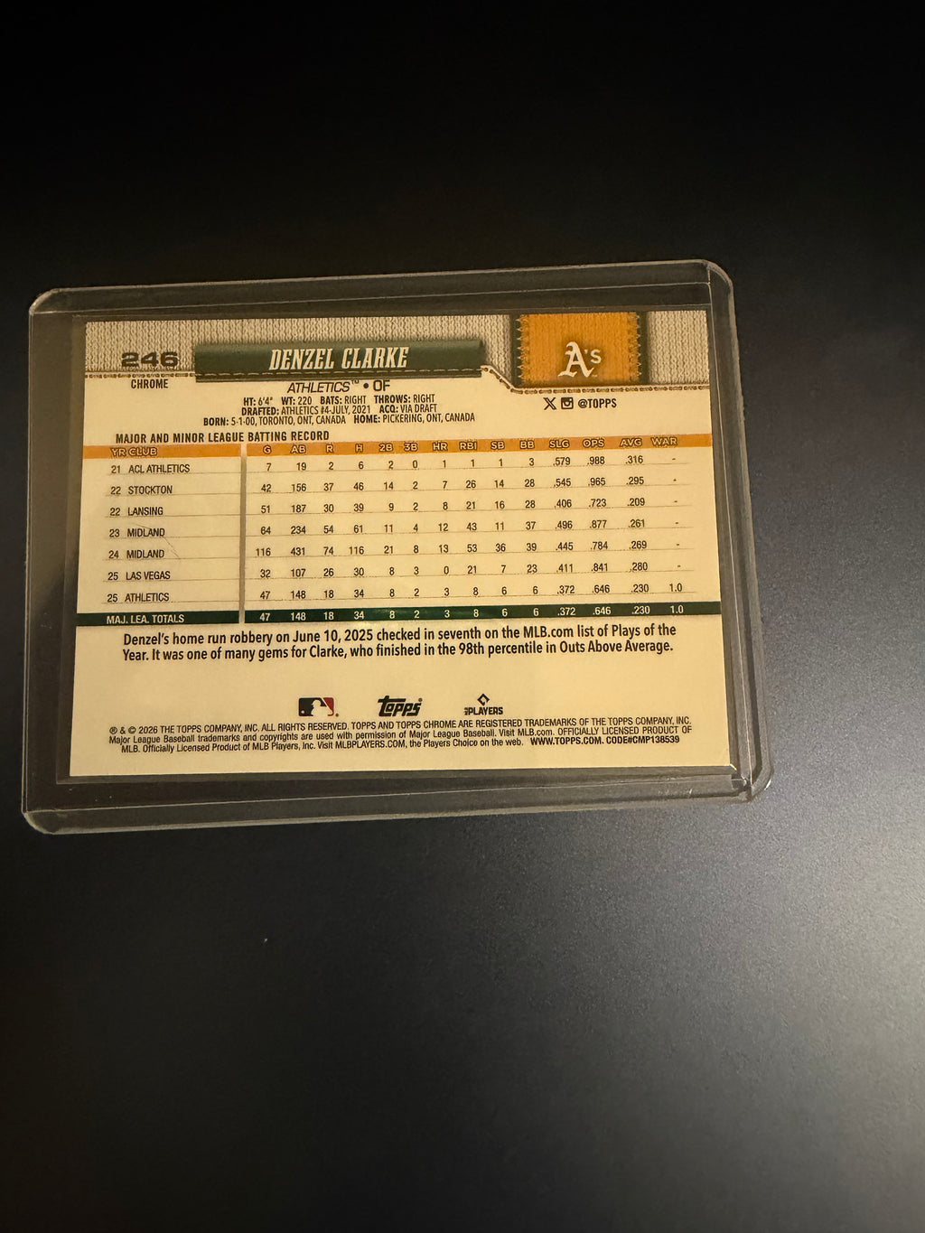 Denzel Clarke 2026 Topps Chrome X-Fractor