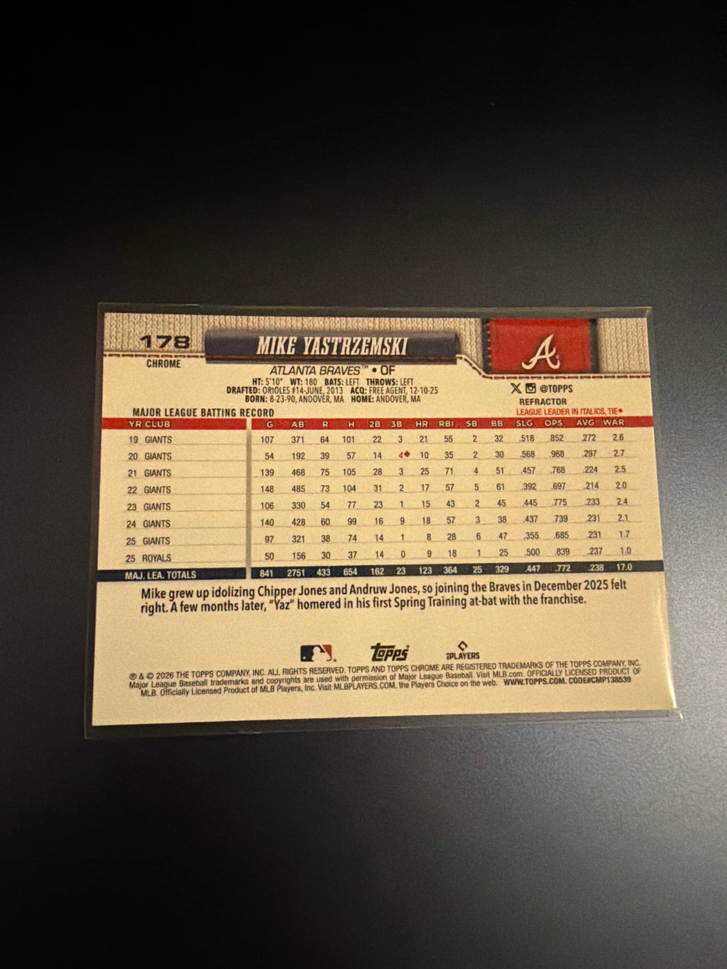 2026 Topps Chrome Mike Yastrzemski Refractor