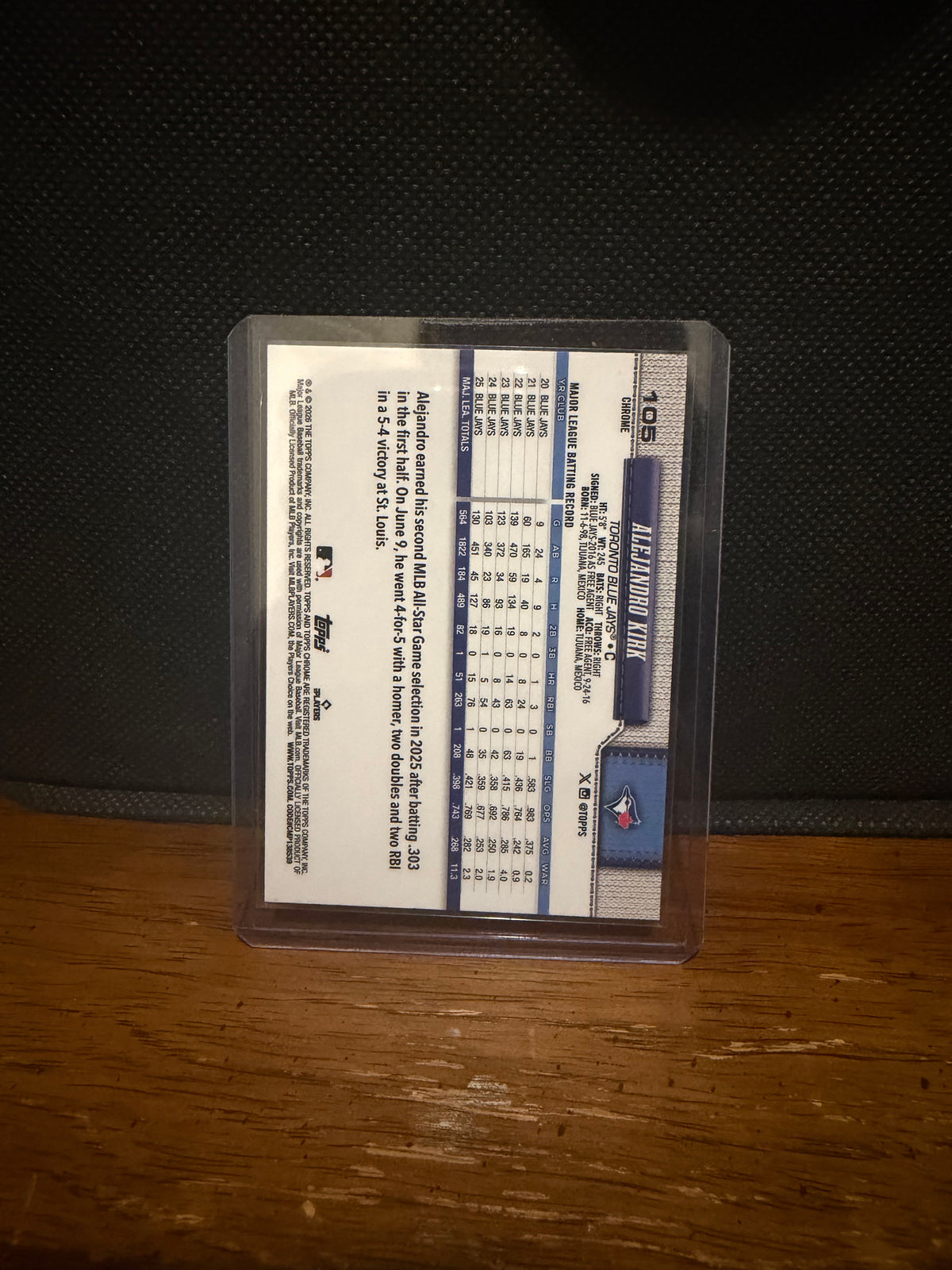 2026 Topps Chrome Alejandro Kirk Purple X-Fractor /75