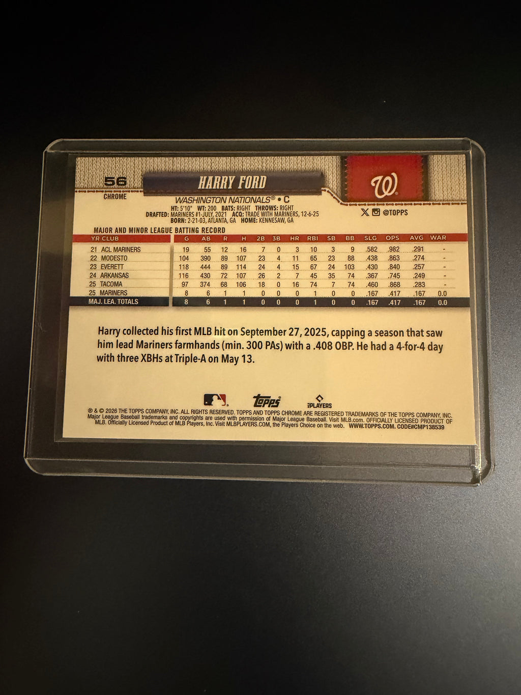Harry Ford 2026 Topps Chrome X-Fractor