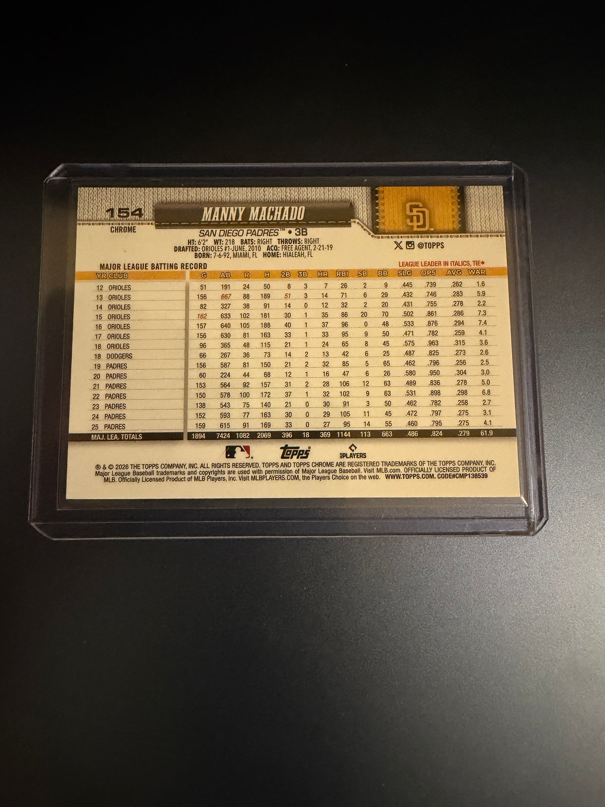 Manny Machado 2026 Topps Chrome X-Fractor