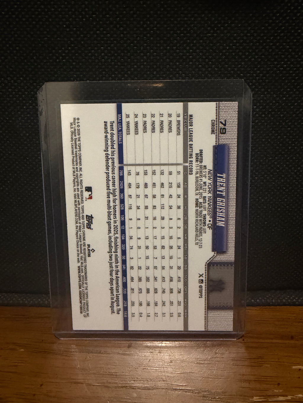 2026 Topps Chrome Trent Grisham Gold X-Fractor /50