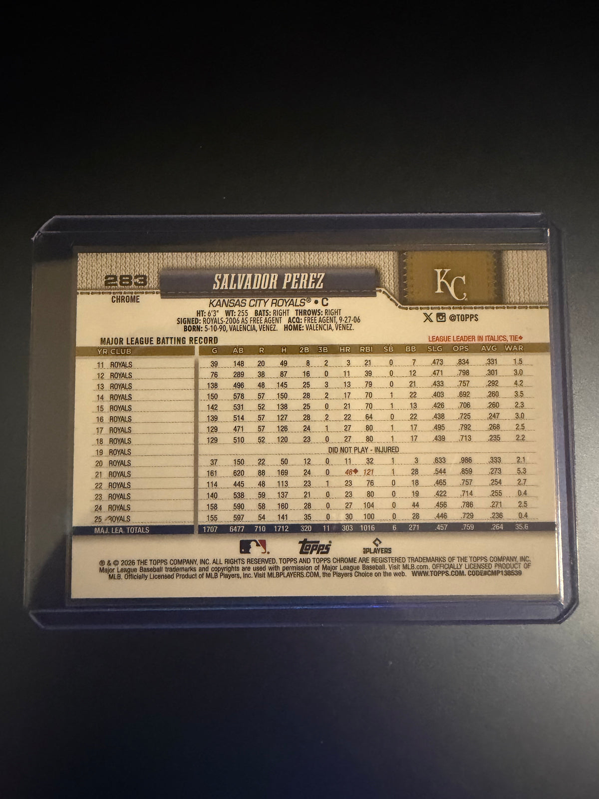 2026 Topps Chrome Salvador Perez X-Fractor