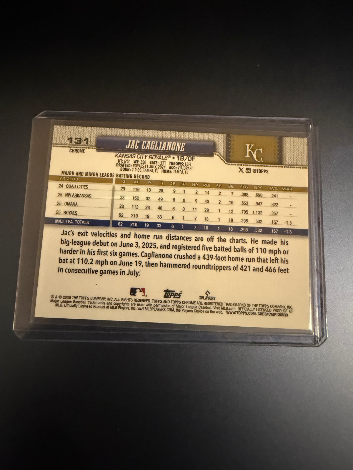 Jac Caglianone 2026 Topps Chrome Red, White and Blue Refractor