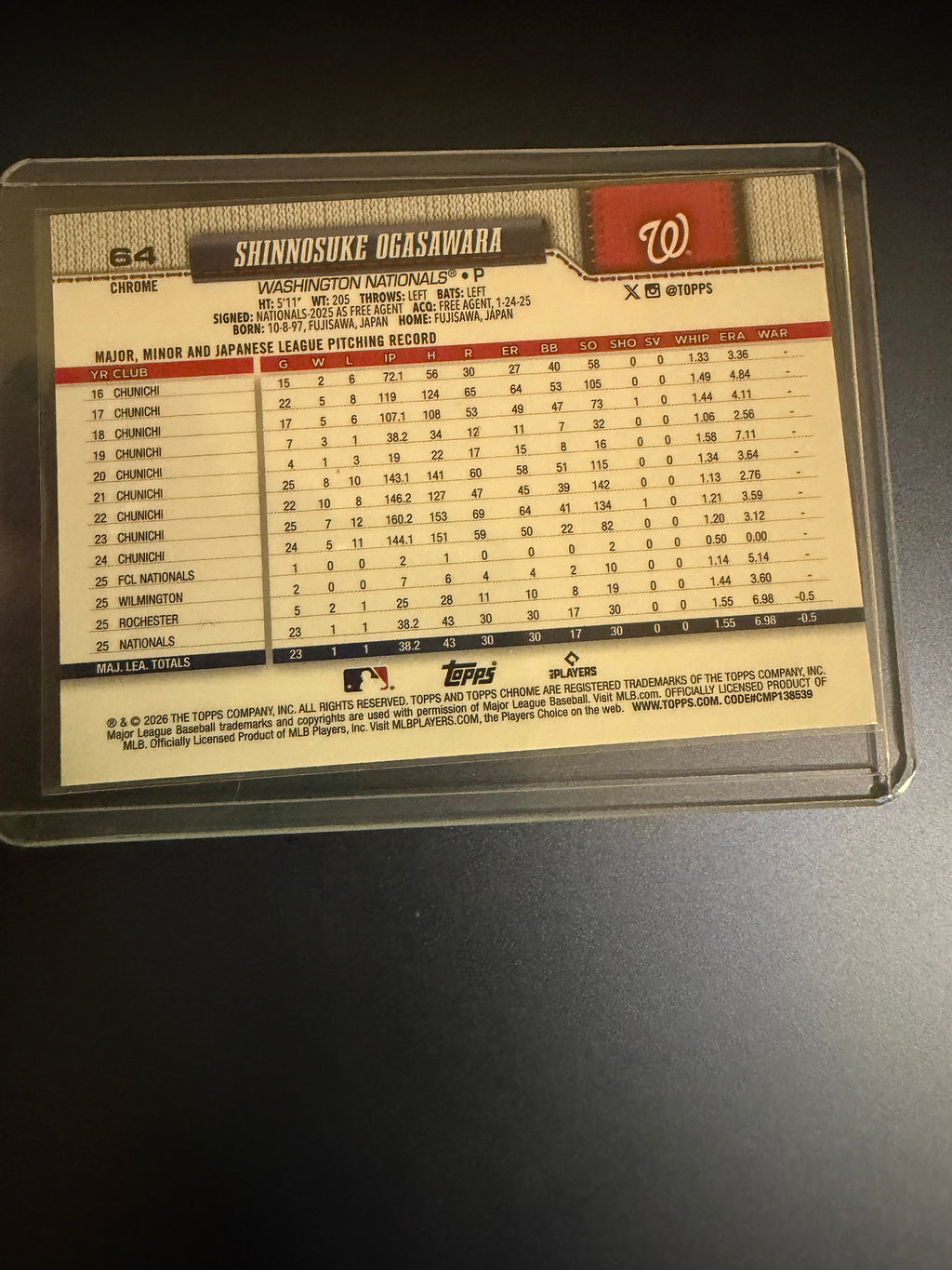 Shinnosuke Ogasawara 2026 Topps Chrome RayWave Refractor