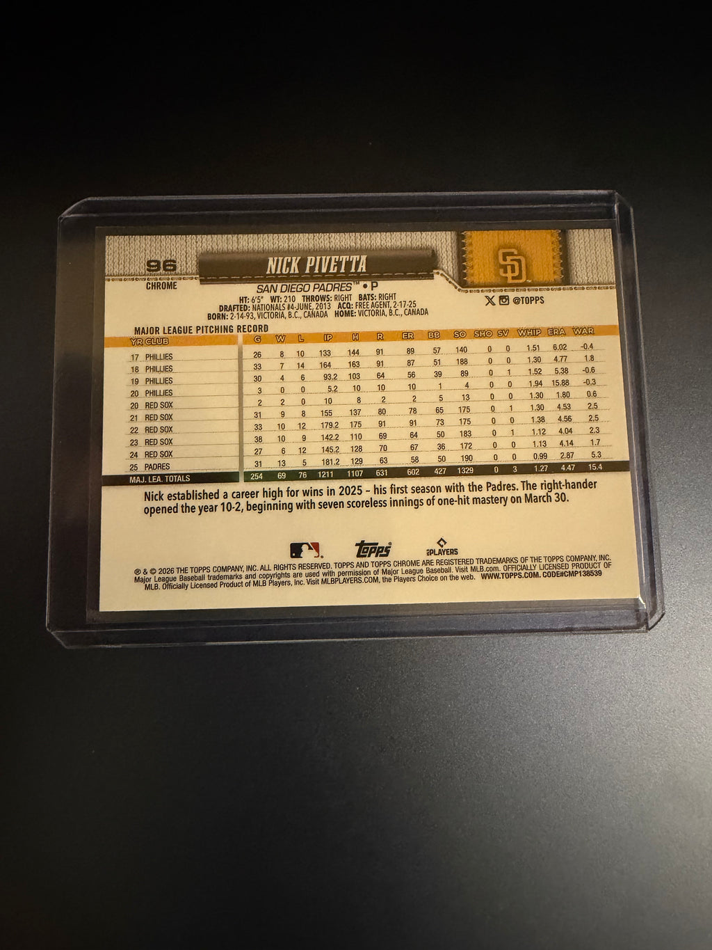 Nick Pivetta 2026 Topps Chrome X-Fractor